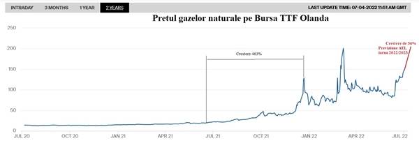 Sursă foto: Asociaţia Energia Inteligentă