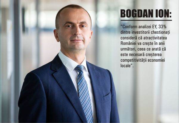 România - pe locul al patrulea în Europa, în privinţa intenţiilor de investiţie în 2023