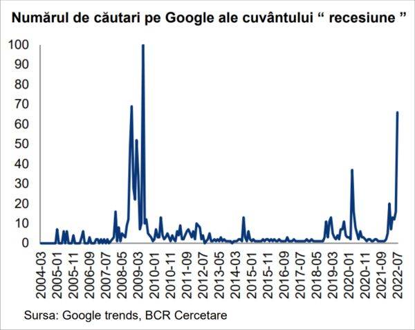 "România nu se află în prezent într-o criză economică, dar ceea ce se întâmplă seamănă mult cu petrecerea de pe Titanic"