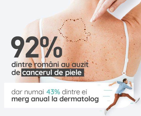 Deşi bine informaţi, pacienţii nu fac controale regulate şi ajung târziu la medic