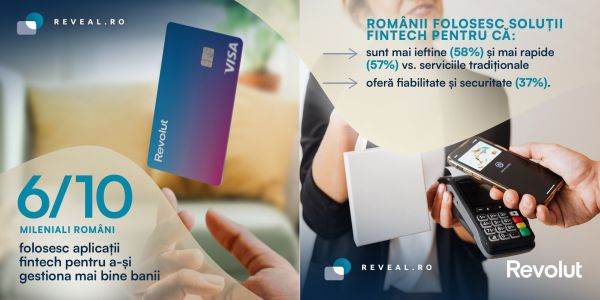 6 din 10 mileniali folosesc aplicaţii financiare pentru a-şi gestiona mai bine banii
