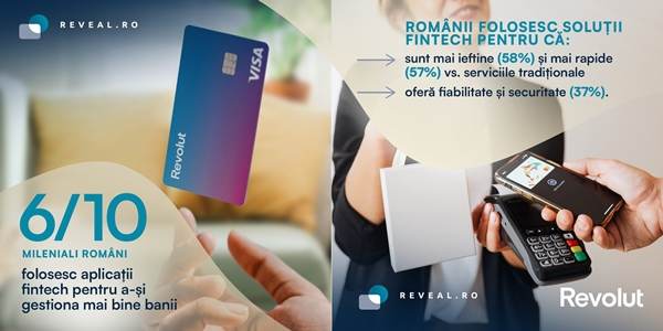 6 din 10 mileniali români folosesc aplicaţii financiare