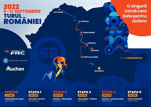 Turul României va fi transmis în 50 de ţări prin intermediul Eurosport