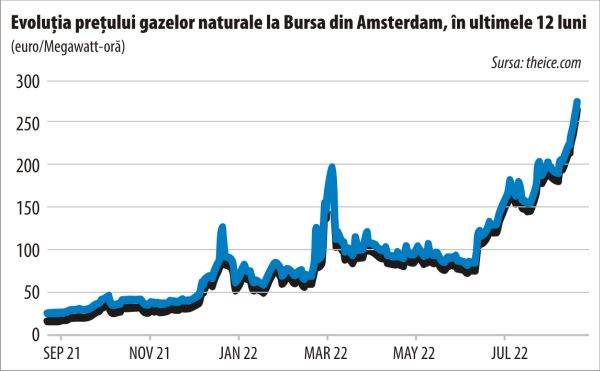 O ameninţare de proporţii pentru economia globală
