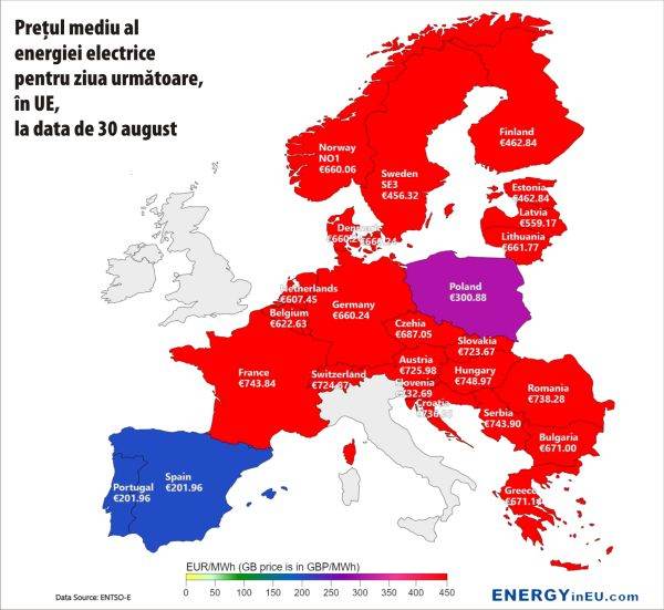 Lanţul slăbiciunilor din energie - secetă, scumpiri, speculaţii