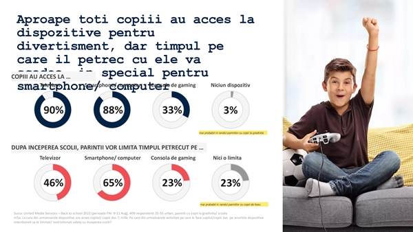 7 din 10 părinţi români sunt pesimişti privind situaţia economică