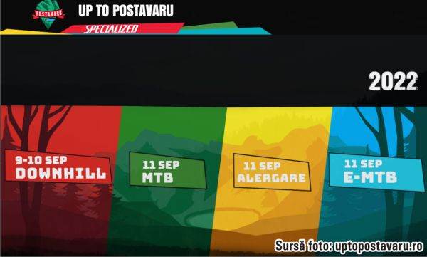 Promovare turistică prin sport