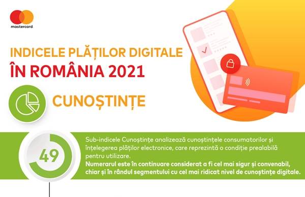 Nivelul de cunoştinţe al românilor privind plăţile digitale limitează utilizarea acestora