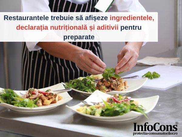 "Restaurantele trebuie să afişeze ingredientele, declaraţia nutriţională şi aditivii pentru preparate"