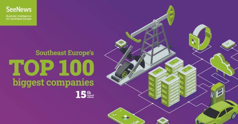 Companiile româneşti domină topul celor mai mari 100 companii din Europa de Sud-Est
