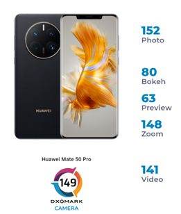 HUAWEI Mate 50 Pro se află în topul DXOMARK 