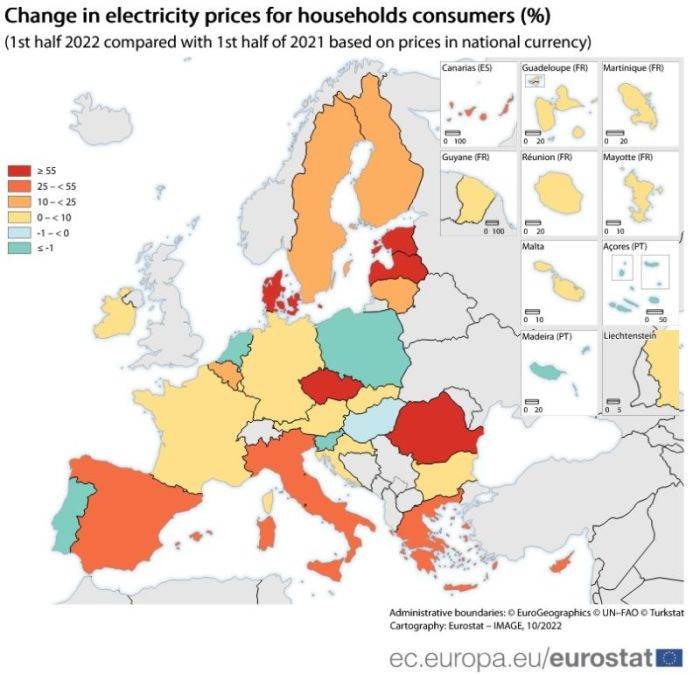 Sursă Foto: Eurostat