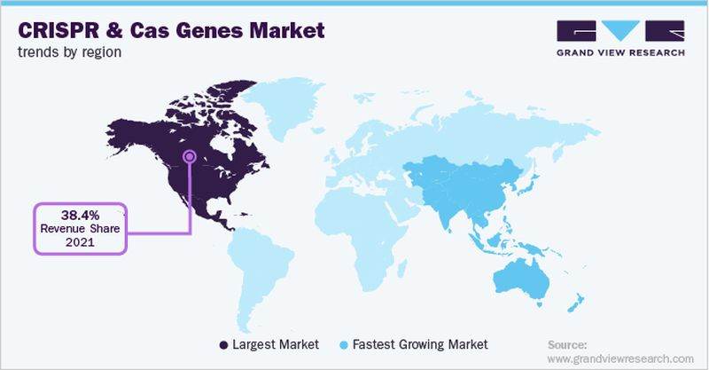 Sursă Foto: https://www.grandviewresearch.com/industry-analysis/crispr-associated-cas-genes-market