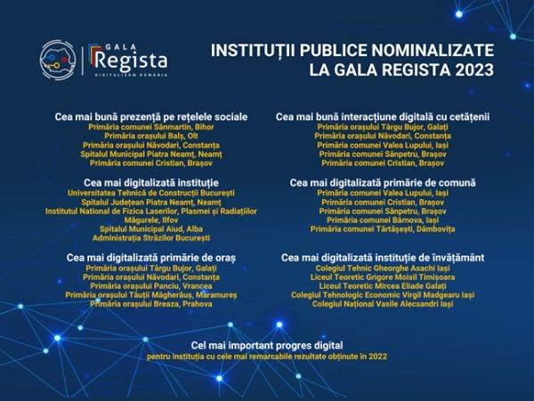 Regista organizează pe 9 februarie 2023 a doua ediţie a Galei Regista