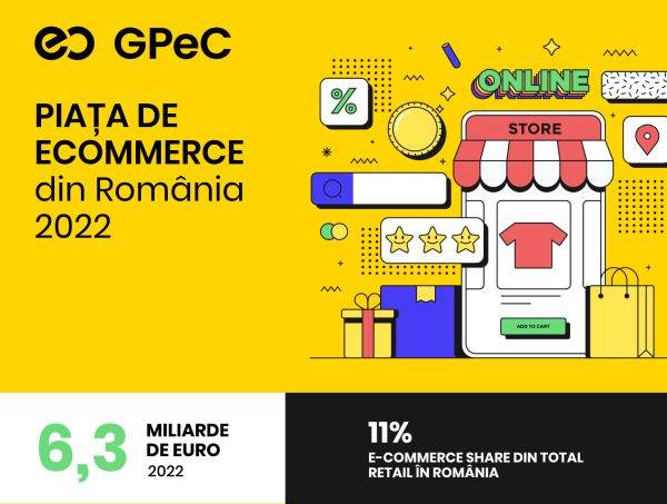 Raport GPeC E-Commerce România 2022: Cumpărăturile online sunt în creştere uşoară faţă de 2021