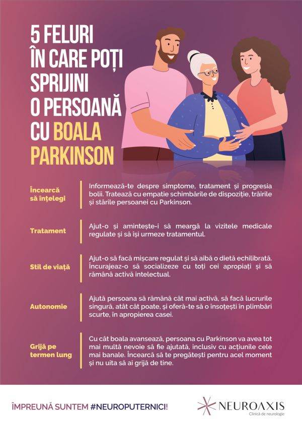 STB, Metrorex şi Aeroportul Otopeni se alătură campaniei "Împreună suntem #NeuroPuternici"