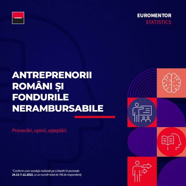 Sondaj BRD: Potenţialul de creştere al antreprenorilor români poate fi mai mare dacă procedurile de accesare a fondurilor europene ar fi mai simple
