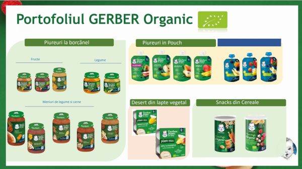 Nestle aduce pe piaţă mai multe produse noi în perioada de primăvară