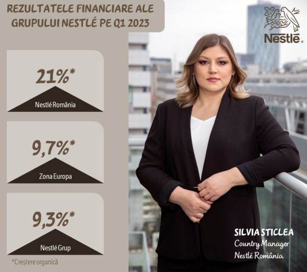 Silvia Sticlea, Country Manager Nestle România