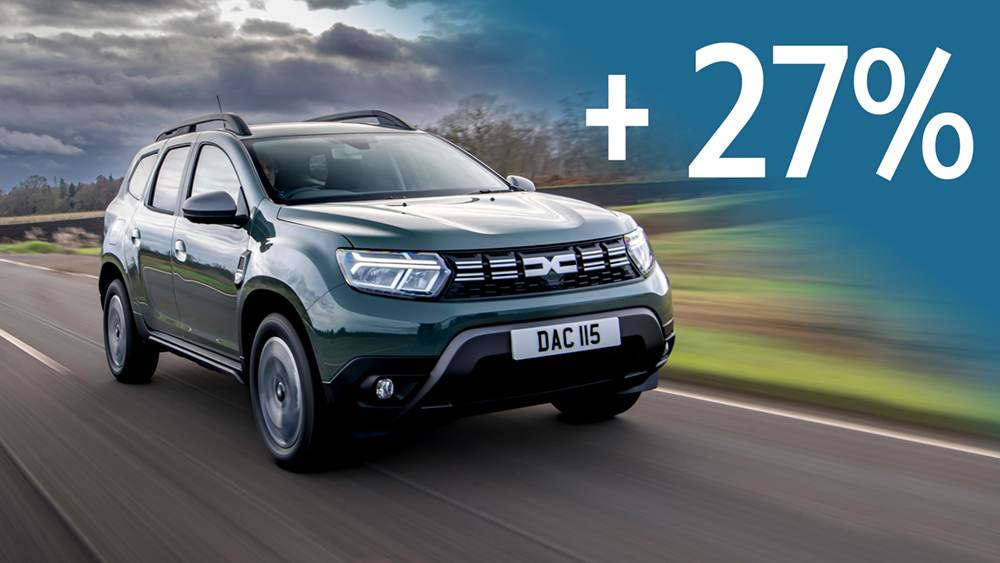 Vânzările Dacia au crescut cu peste 27% în primele 6 luni în Marea Britanie