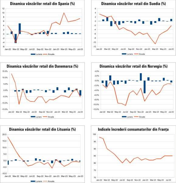 MACRO NEWSLETTER 30 August 2023 