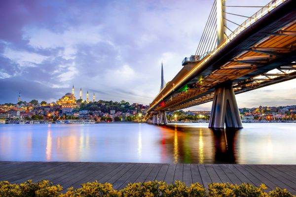 Inflation in Turkey - at 55% and increasing