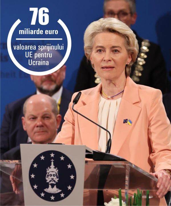 Sursa foto: facebook / European Commision