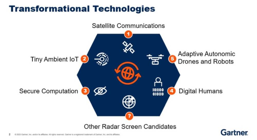 Gartner identifică cinci tehnologii care vor transforma viitorul digital al companiilor
