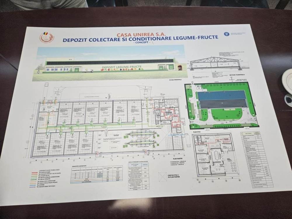 Ministrul Agriculturii anunţă începerea construirii primelor şase centre de colectare legume-fructe