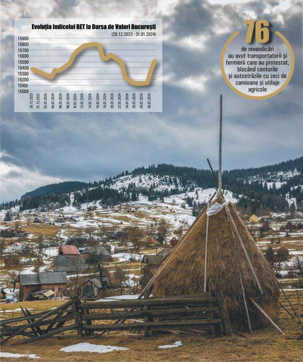 The best month in agriculture... for protests