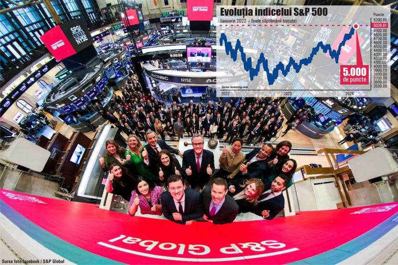 All-time high - S&P 500 at 5,000 points; meaning and perspectives 