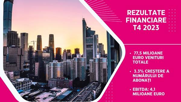 Telekom Romania Mobile: Venituri totale de 77,5 milioane euro în 2023 