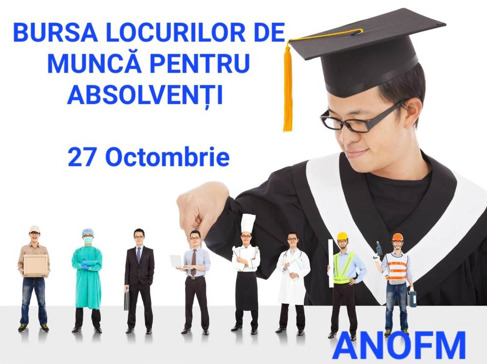 2,98% rata şomajului înregistrat în evidenţele ANOFM în luna ianuarie 2024