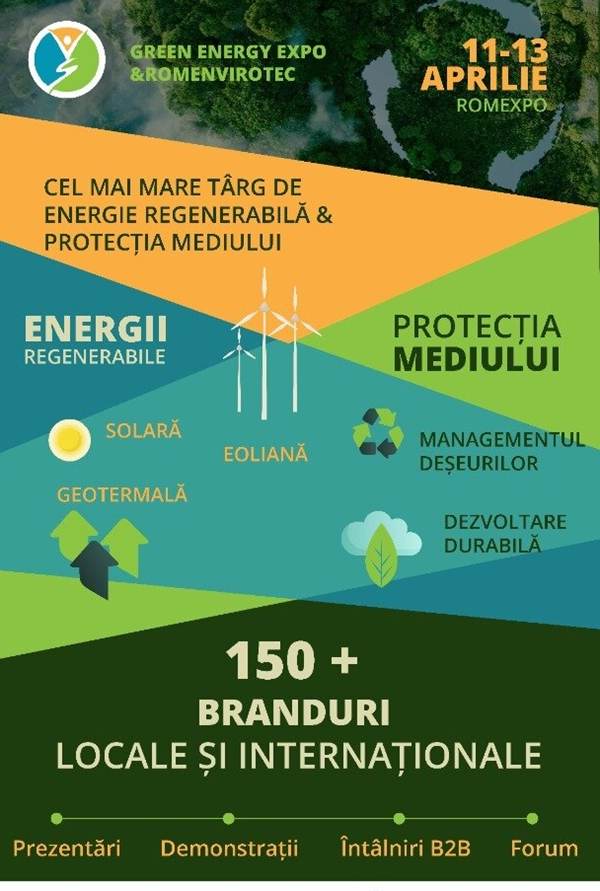 Târgul Green Energy Expo & Romenvirotec are loc în perioada 11-13 aprilie la Romexpo