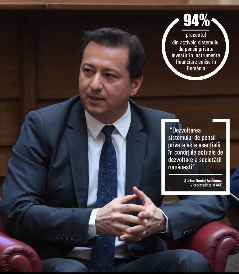 ASF Vice President Dan Armeanu says that an important factor in stimulating the development of voluntary private pension funds is represented by the level of tax deductibility of contributions.