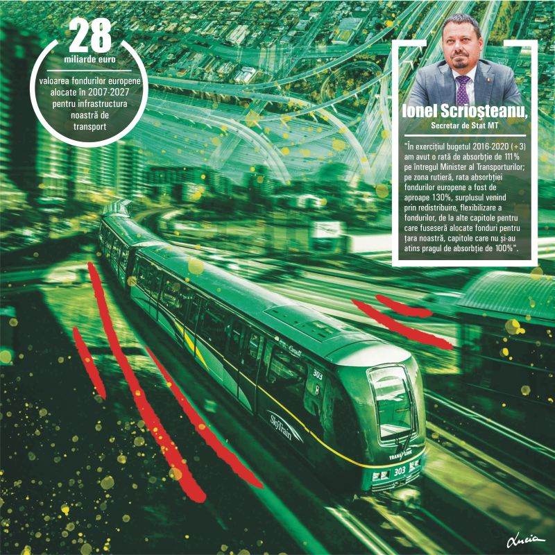 Infrastructura autohtonă de transport - pe un drum blocat