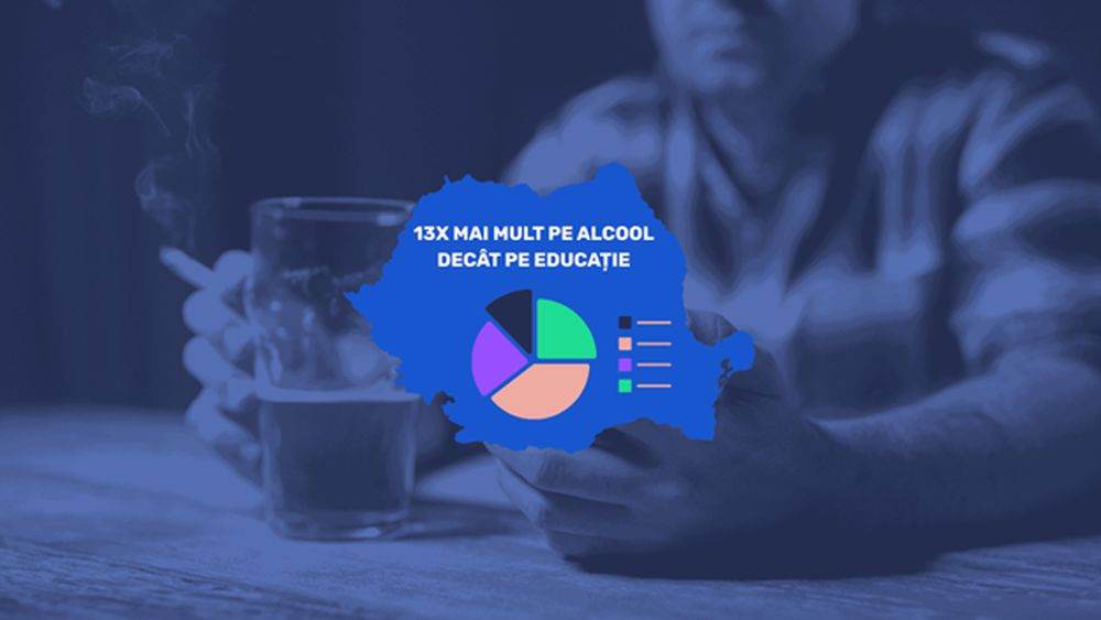 Românii cheltuie de 13 ori mai mult pe alcool şi tutun decât pe educaţie