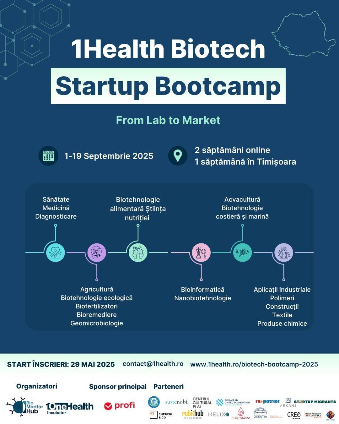 1Health Biotech Startup Bootcamp: Primul program dedicat startup-urilor biotech