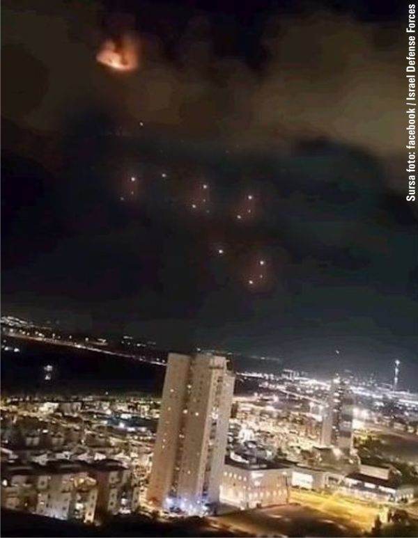 Atacurile aeriene între Israel şi Iran continuă