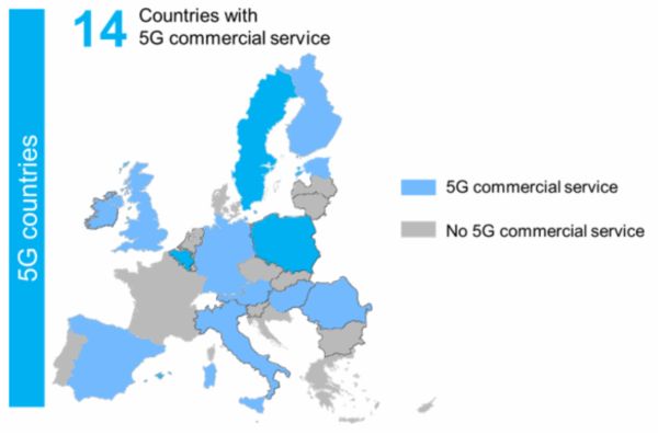 O soluţie pentru depăşirea impasului tehnologiei 5G din România