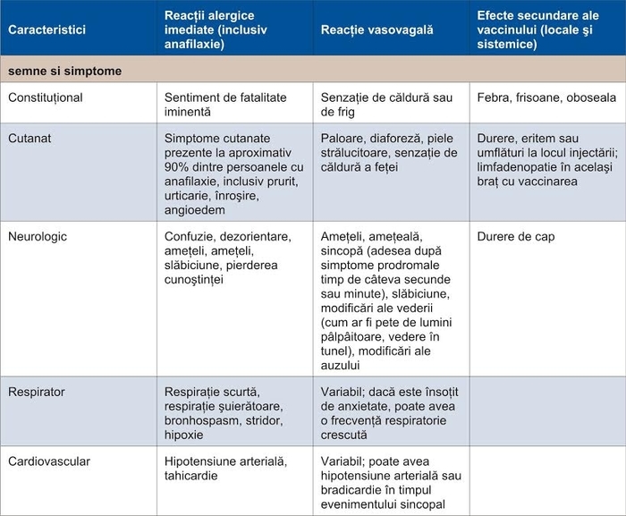După decesele din Norvegia, experţii în sănătate solicită suspendarea vaccinării cu Pfizer