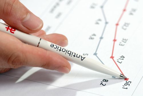Parcursul Antibiotice Iaşi la Bursa de Valori Bucureşti