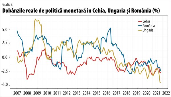 Saltul Băncii Naţionale din aroganţă în ridicol