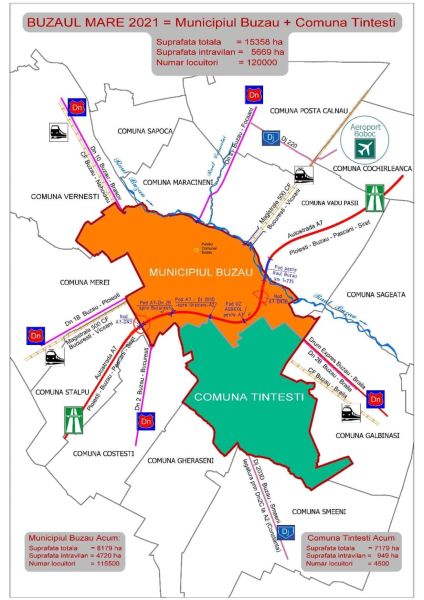 Referendum la Buzău pentru unirea municipiului cu o comună vecină