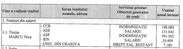 Nicu Marcu şi fostul lucrător al Securităţii, generalul SRI Voinescu, secretizează salariile uriaşe din ASF (Episodul I)