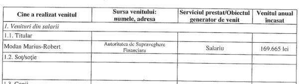 Nicu Marcu a secretizat salariile pilelor şi sinecuriştilor din ASF. Printre ei, ,,ginerică'' Marius Robert Modan - pe filiera Paul Stănescu (Episodul II)
