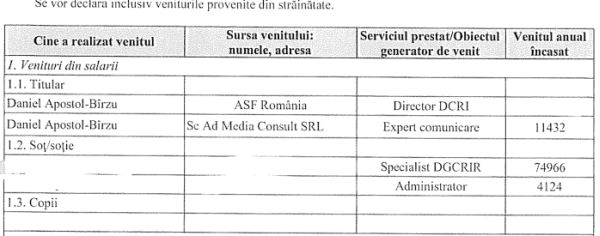 Nicu Marcu a secretizat salariile pilelor şi sinecuriştilor din ASF. Printre ei, ,,ginerică'' Marius Robert Modan - pe filiera Paul Stănescu (Episodul II)