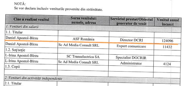 Nicu Marcu a secretizat salariile pilelor şi sinecuriştilor din ASF. Printre ei, ,,ginerică'' Marius Robert Modan - pe filiera Paul Stănescu (Episodul II)