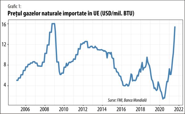 Rusia, din nou ţap ispăşitor pentru autorităţile europene incompetente şi iresponsabile