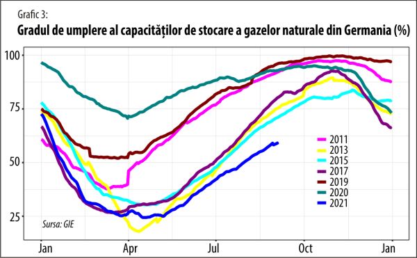 Rusia, din nou ţap ispăşitor pentru autorităţile europene incompetente şi iresponsabile